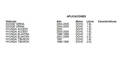 Balatas Tambor Tiburon Fritec 1998 2.0l Para Hyundai Calidad Foto 2