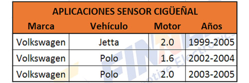 Sensor Cigeal Volkswagen Polo 1.6 Foto 5