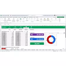 Planilha Dashboard De Faturamento E Receitas [oficial]