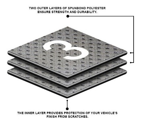 Funda Cubierta 100% Impermeable Protector Sol Suv Hummer H3 Foto 6