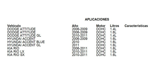 Deposito Anticongelante Hyundai Accent Gs 2010 - 2011 1.6l Foto 2