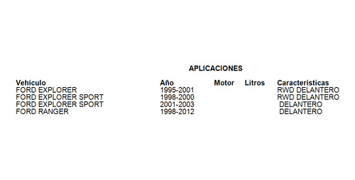 Disco De Freno Delantero Ford Explorer Sport 1998-2000 Foto 7