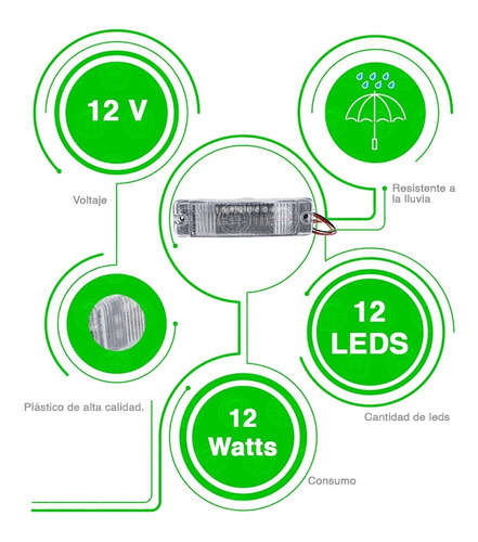 Par Cuartos 12 Led Para Defensa Vw Vocho Direcional Cuartos Foto 4