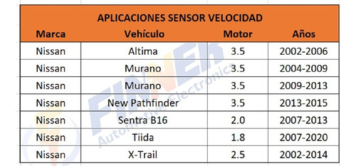 Sensor Velocidad Nissan Altima Murano New Pathfinder Sentra  Foto 5