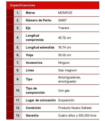 2 Amortiguadores Gas-magnum Traseros 99/04 Foto 2