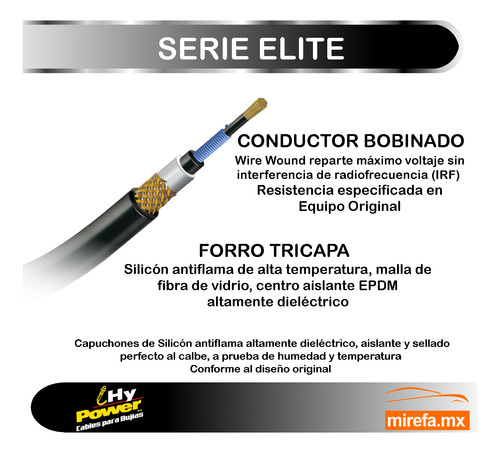 Jgo Cables Buja Epdm Para Pontiac Gto 6.0l 8cil 2006 Foto 3