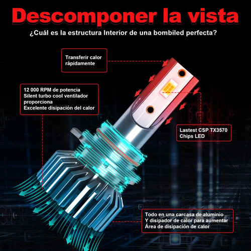 Bombilla Led 9005 9006 Para Faros Delanteros, Luz Alta/baja