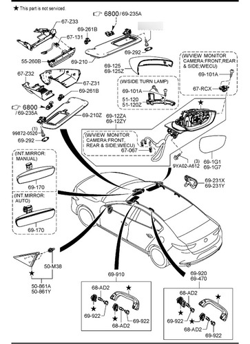 Cuerpo De Retrovisor Derecho Para Mazda 3 Mod: 19-20 Foto 4