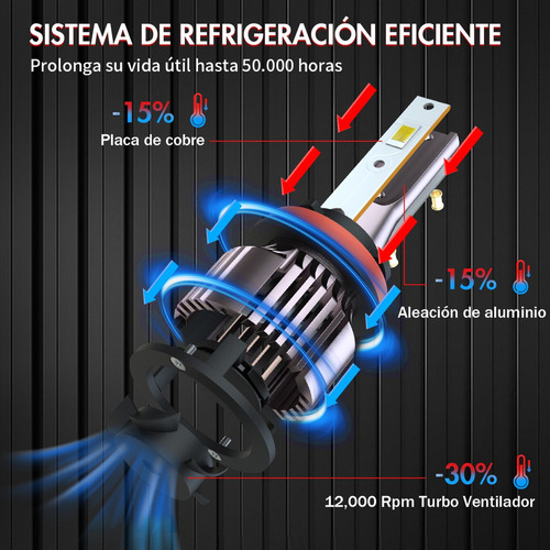 11000lm Kit De Faros Led Luz Alta Y Baja Para Buick Series Foto 3