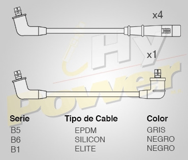 Jgo Cables Buja Epdm Para Kia Sephia 1.6l 4cil 1993...1997 Foto 2