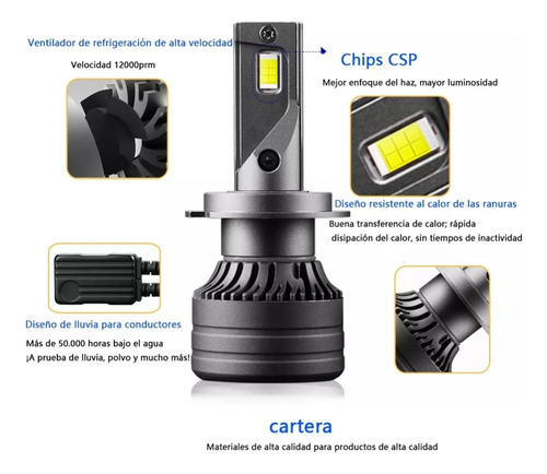 Focos Led Para Nieblas Cruze Premier 2016 Al 2019 Csp Canbus Foto 5