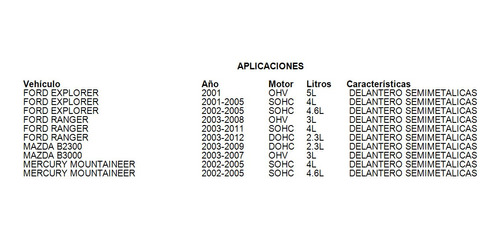 Balatas Delantero Mountaineer 2004 4.0l Semimetalicas Foto 2