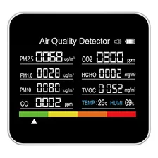 Monitor De Qualidade Do Ar 9 Em 1, Medidor De Co2, Detector