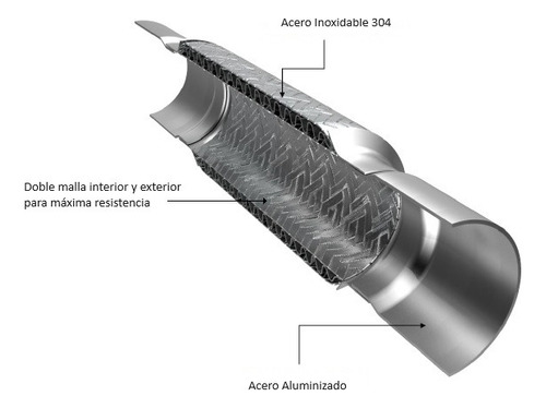 Tubo Flexible Pia Escape Mofle Universal 2 X 6 Foto 4