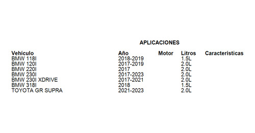 Filtro Aceite Bmw 420i Gran Coupe 2018-2021 2.0l Foto 3