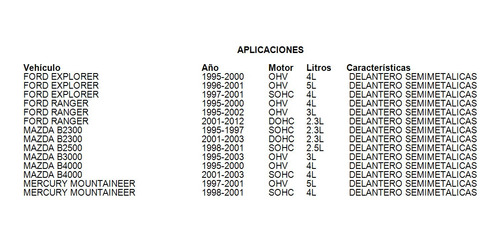 Balatas Delantero Mazda B2500 1998 2.5l Fritec Semimetalicas Foto 2