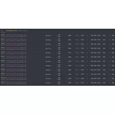 Bios Mod Rx 5600 Xt