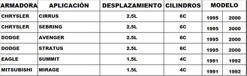 Inyector Gasolina Ifuel Para Colt 1.5l 1991-1992  Foto 2