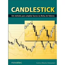 Candlesticks