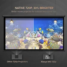 Xiaoya Proyector Para Exteriores, Proyector De Películas Hd 