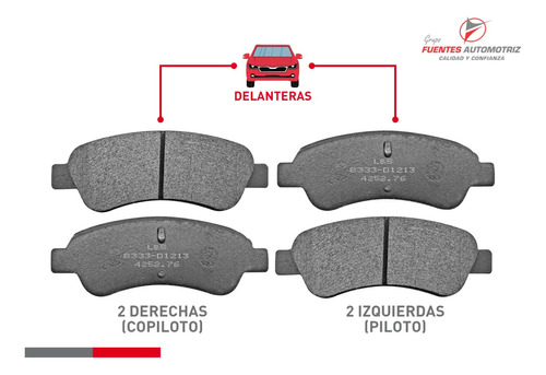 Juego Balatas Delanteras Peugeot 206 2004 2005 Foto 2