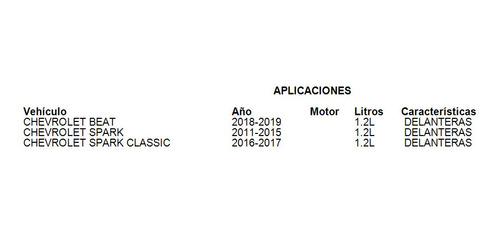 Balatas Delanteras Chevrolet Beat 2018 1.2l Brembo Foto 3