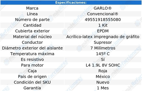 Kit Cables Bujias Impulse 1.9l 83 Al 87 Convencional Foto 2