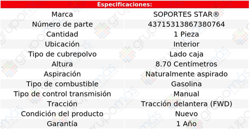 Cubrepolvo P/junta Int Lado Caja S.star R18 L4 1.6l 80 A 84 Foto 2