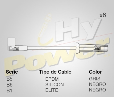 Jgo Cables Buja Elite Para Buick Century 3.1l 6cil 1994 Foto 2