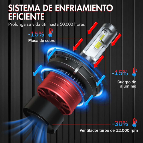 28000lm 9008 Focos Led Luz Alta Y Baja Para Serie Ford Foto 3