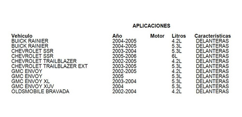 Balatas Delanteras Chevrolet Trailblazer 2003 4.2l Brembo Foto 3