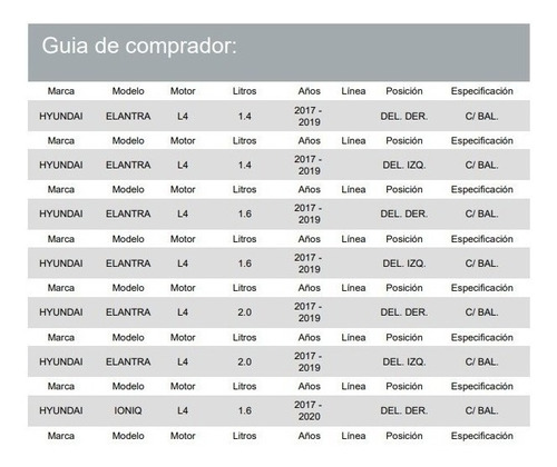 Base Amortiguador Delantera Para Elantra 2017 - 2019 2.0 Foto 2