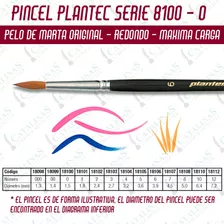 Pincel Plantec Redondo Marta Leg. 8100 N° 0 Microcentro