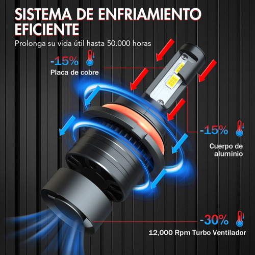 28000lm Kit De Focos Led 9007 Luz Alta Y Baja Para Chrysler Foto 3