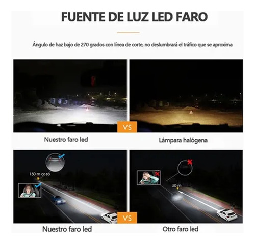 Bombillas Led Para Faros Delanteros Fiat 500 2012-2015, Ilum Foto 4