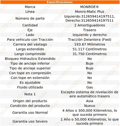 Kit 2 Amortiguadores Tra Monro-matic Plus Relay Fwd 05/07 Foto 3