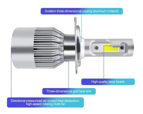 Focos Led Automotriz C6 9005 H7 H4 H1 Tipo Xenon Faros Auto Foto 10