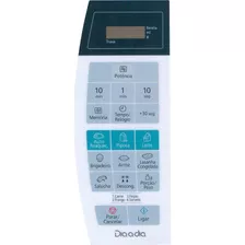 Membrana Microondas Compatível Panasonic Nnst252