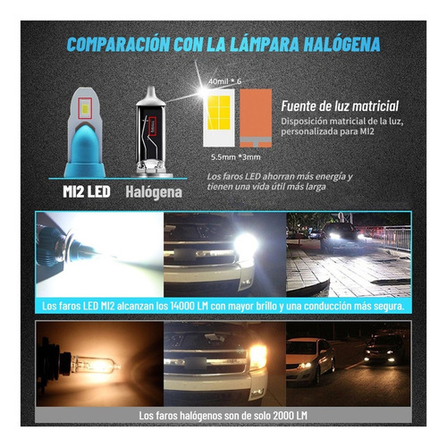 Pertain Kit Faros Auto Led 16000lm Csp Para Chrysler Luz Foto 4