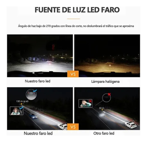 Faros Led Y Bombillas Antiniebla Para Seat Toledo 2013-2018 Foto 4