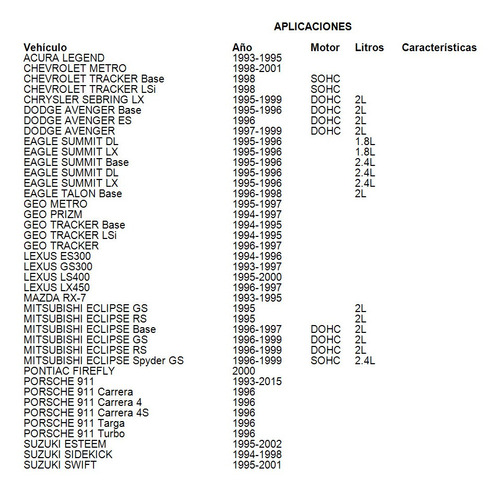 Filtro Deshidratador De A/c Chevrolet Tracker Lsi 1998 Uac Foto 3