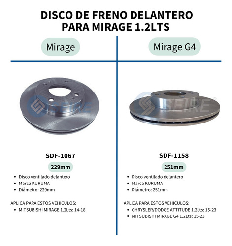 Disco Freno Mitsubishi Mirage 2014-2018 Delantero Kuruma Foto 5