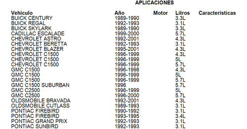 Repuesto Inyectores Chevrolet Astro 1992-2001 4.3l Gm Parts Foto 3