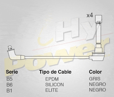 Jgo Cables Buja Silicon Para Mitsubishi Expo 2.4l 4cil 1993 Foto 2