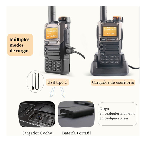 Walkie Talkie 50-600 Mhz Panel De Actualizacin Metlico De Foto 3