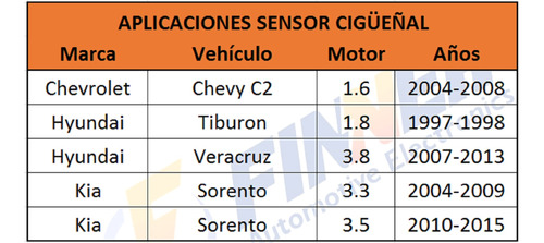 Sensor Cigeal Chevrolet Chevy C2 Ckp Para Tiburon Veracruz Foto 4
