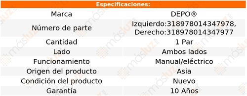 2- Faros Delanteros Para Renault Oroch 2018/2023 Depo Foto 4