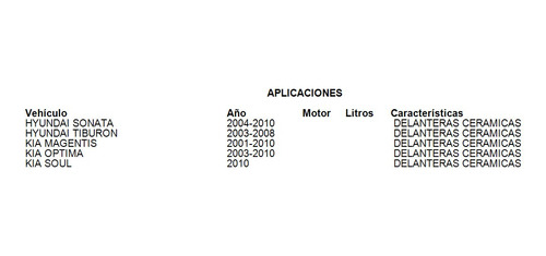 Balatas Delanteras Para Hyundai Sonata 2004-2010 Grc Foto 2