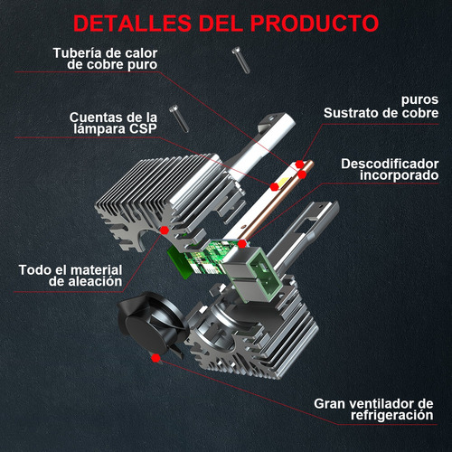 20000lm Foco Led Y Antiniebla Para Mercury Montego 2005-2007 Foto 4