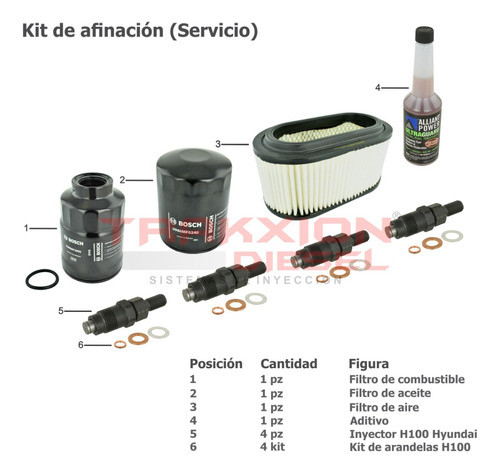 Kit De Servicio Para H100 Diesel Hyundai, Con 4 Inyectores Foto 8